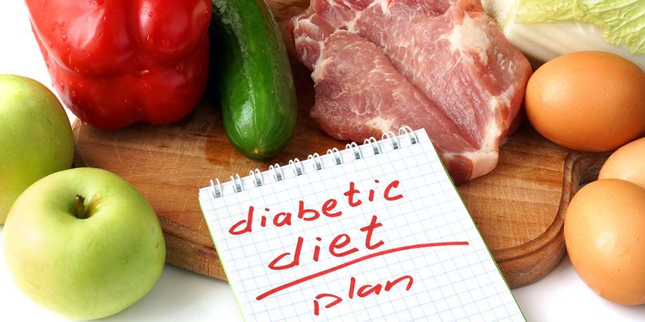 What is a Diabetic Exchange List?