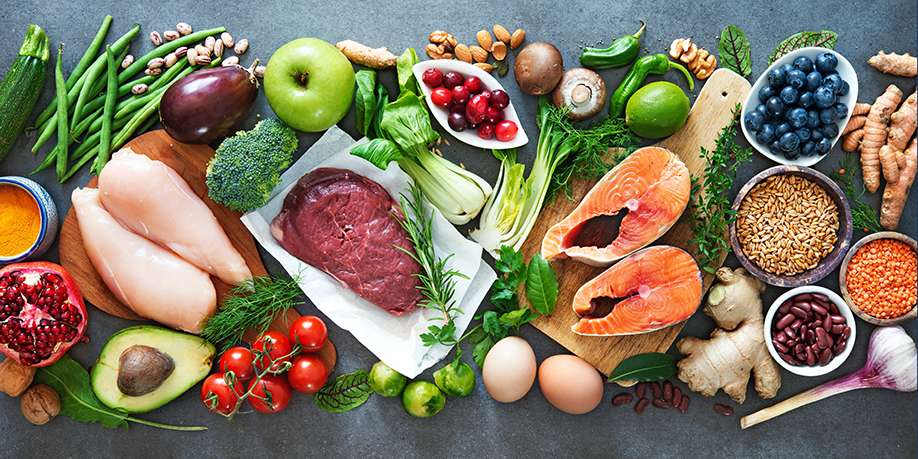 Zone Diet for People with Diabetes